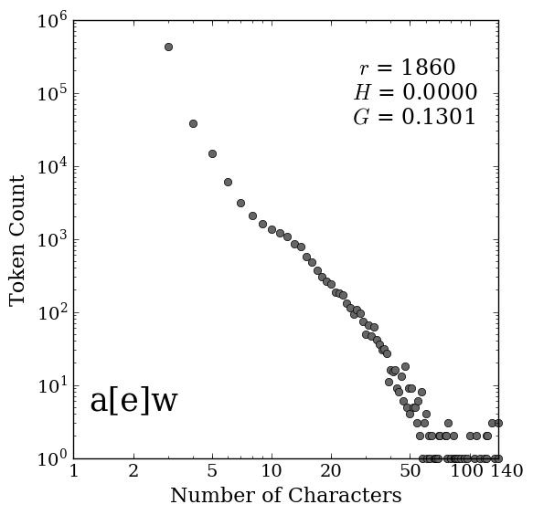 pdf version